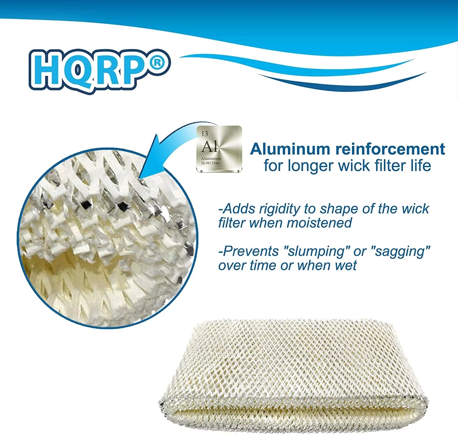 BCM3600 BCM3855 HQRP Humidifier BCM3656 BWF75 SWF75 Bionaire W15 Filter 3-Pack BCM3955 W12 W14 for