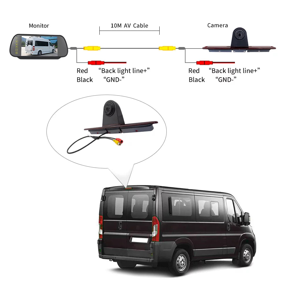 Sprinter/ for Crafter 7in Mercedes-Benz Monitor) Parking Backup Brake (with Vans moobody
