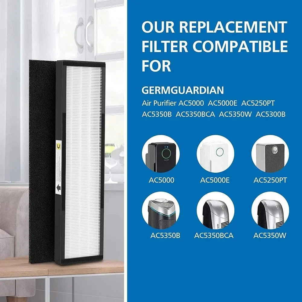 Air HEPA True Germguardian Purifier Filter LifeSupplyUSA