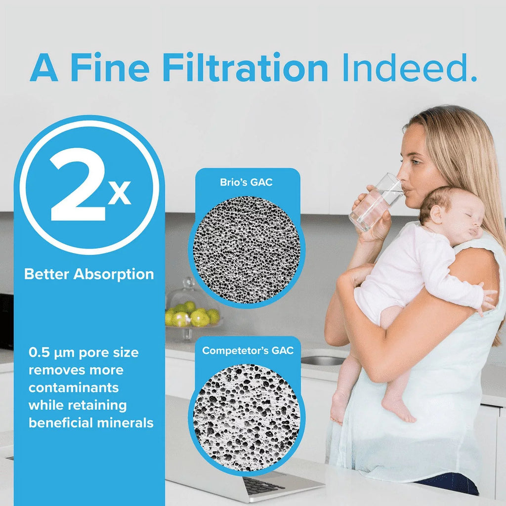 Filter 6046A ADQ74793501 LT-1000PC, Compatible With Replacement Brio LT1000PCS, LT1000PC, LGLT1000P, Refrigerator Water