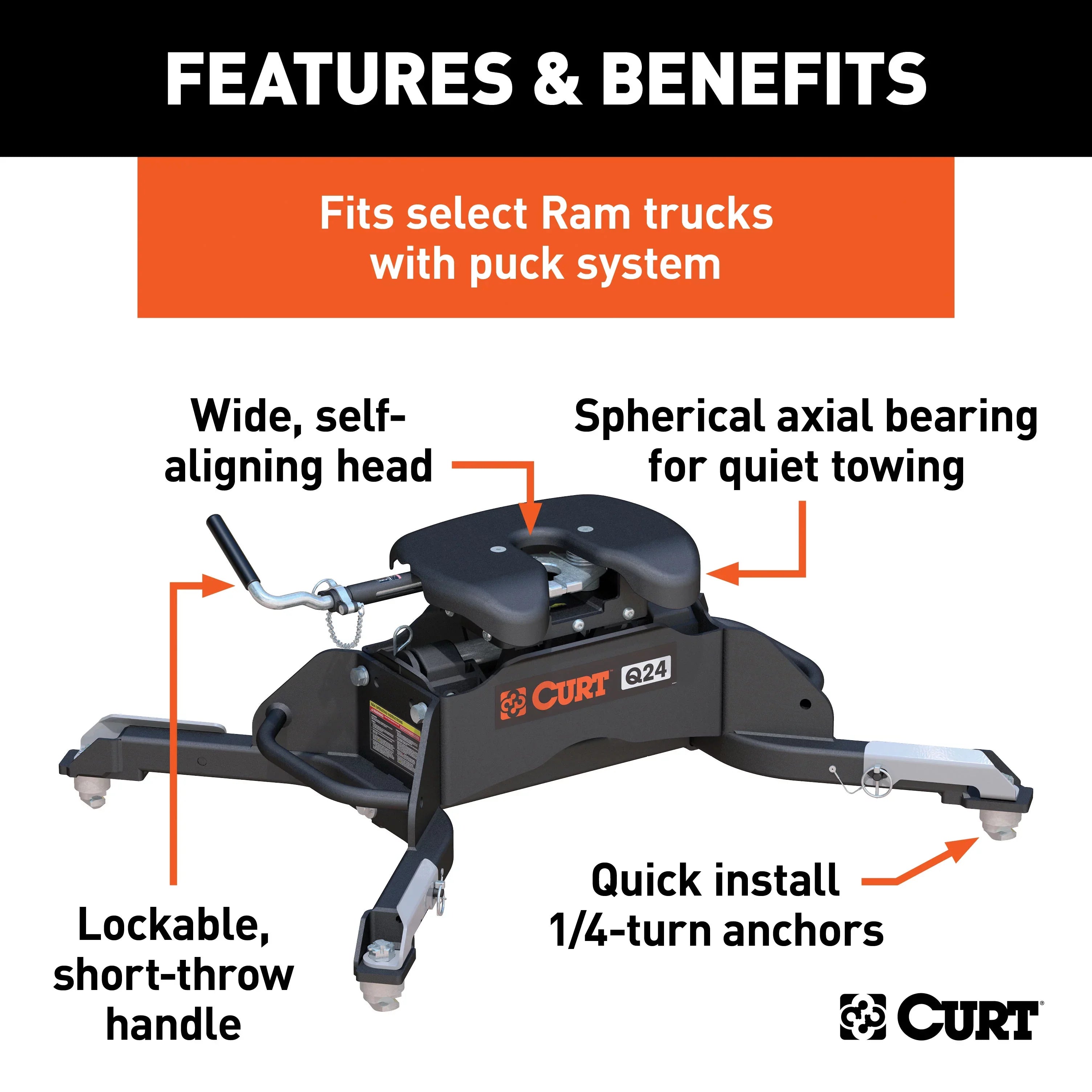with Q24 CURT Wheel Hitch RAM 5th Legs OEM