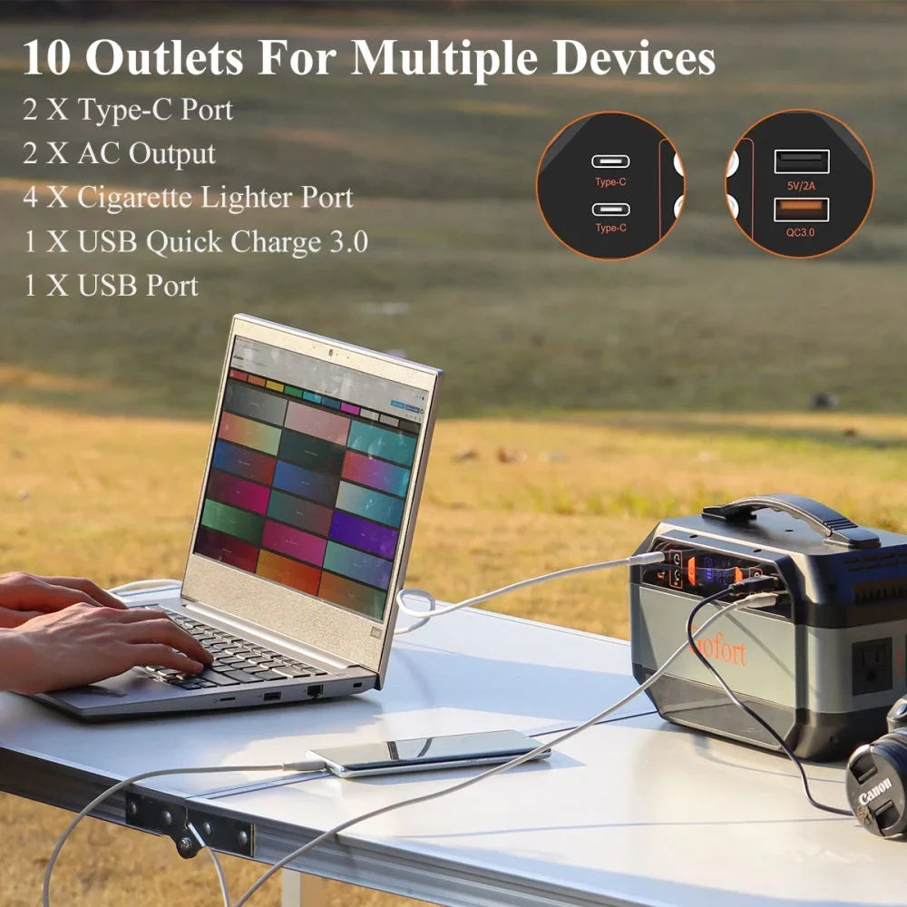 Portable AC USB 12V Camping, 4X and Station, Travel, Power Outlets, with Home 2X 330W Generator Power 4X DC 299Wh Backup for Power CPAP, Outlets Outlets Solar 110V RV Emergency Outdoor Supply