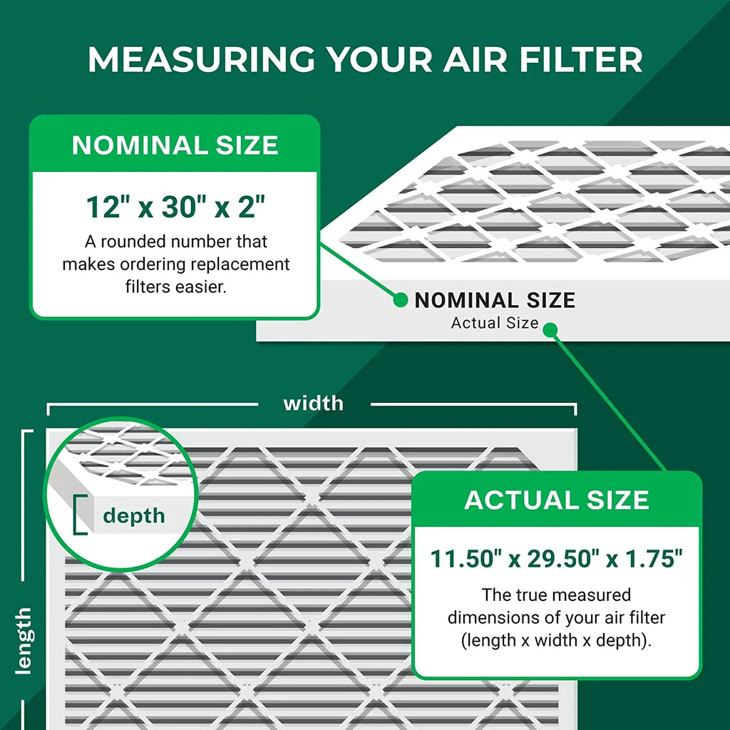 Air AC Filters Pleated Filterbuy MERV Furnace (2-Pack) HVAC 13 12x30x2