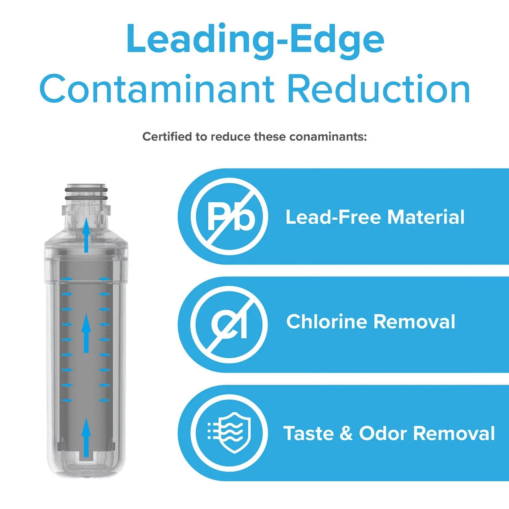 Filter 6046A ADQ74793501 LT-1000PC, Compatible With Replacement Brio LT1000PCS, LT1000PC, LGLT1000P, Refrigerator Water