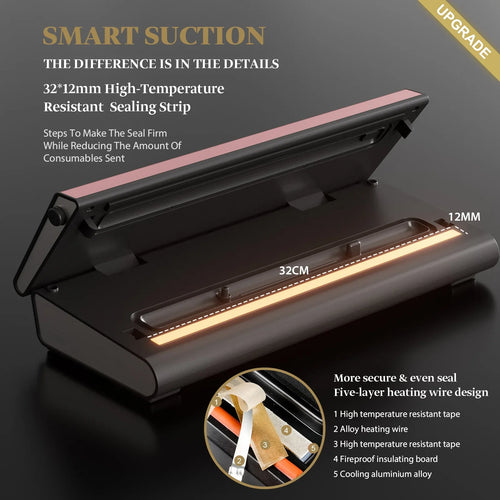 & (Pink) Precision Bags, Strip, Mesliese Dry&Moist 6-in-1 5 Preservation Rolls with Pre-cut 90Kpa Bag Widened Machine Powerful Modes 12mm System 2 Food Sealer Sealing Cutter, Vacuum Compact