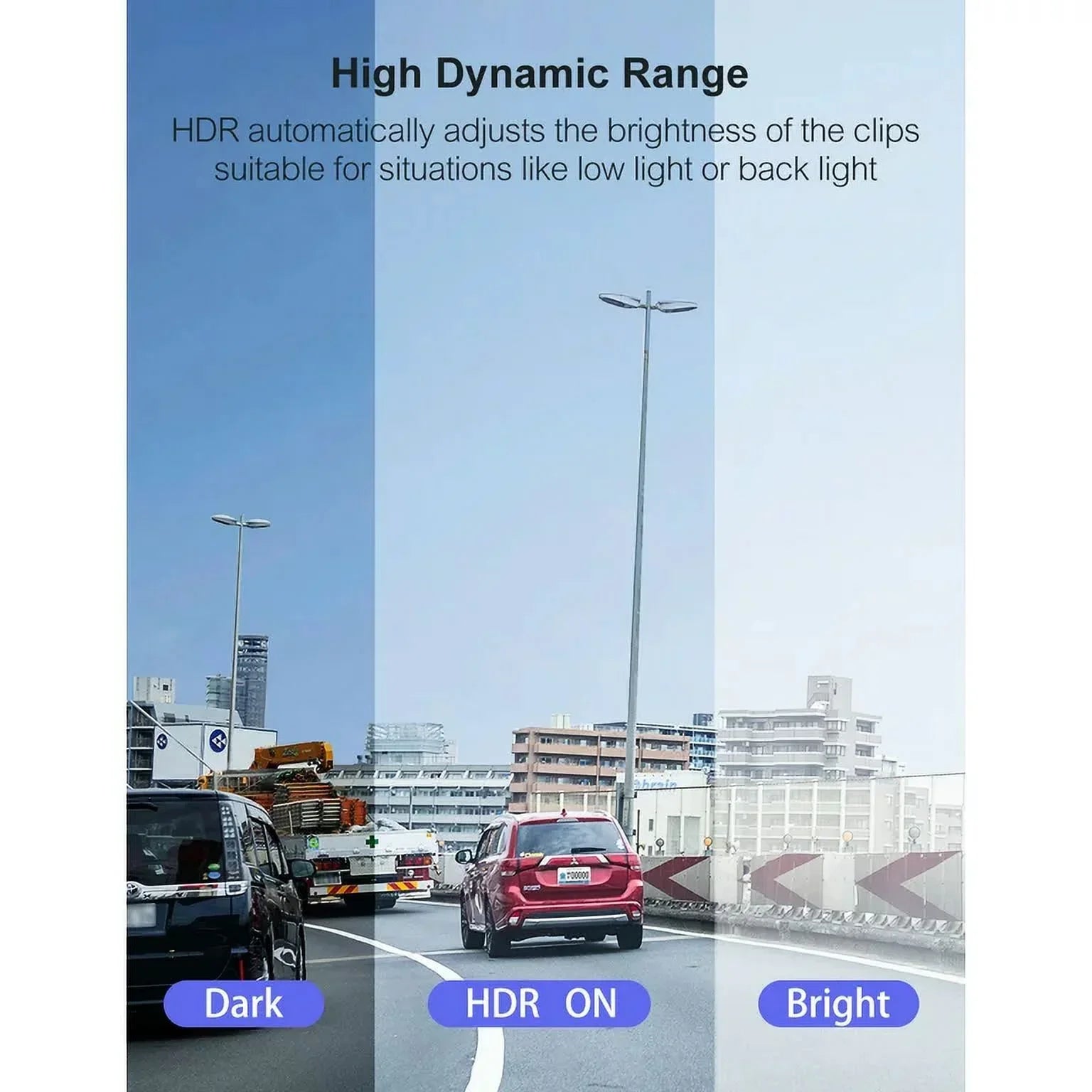 Cars, External Camera Dash Supported, Screen, Front 1080P Angle Cam for 170Â°Wide GPS 3â?IPS Dash Rear,