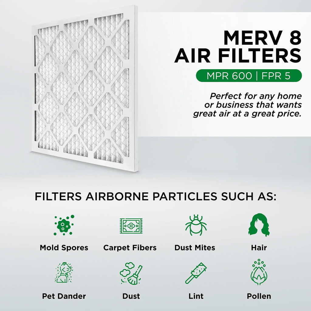 24-1/2 of 12. Air AC Air MERV Filters. Size: Pamlico 3/4 15-1/2 Pleated x x Case Actual 16x25x1 Furnace 8