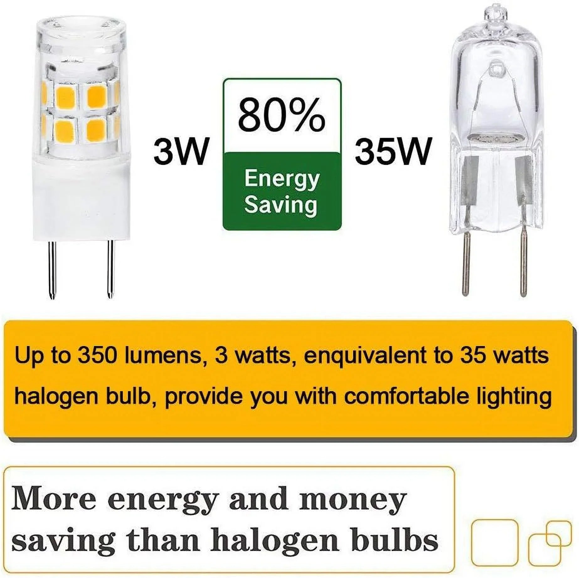 Bi-pin LED Replacement Under Warm Bulb for Lighting.Pack 2.5 Kitchen Watts of Halogen 20W 3000K Base G8 LED Base Type Bulb Light ETHT G8 White JCD Xenon Counter 120V 10(G8 - 10PCS) Warm ETHT White