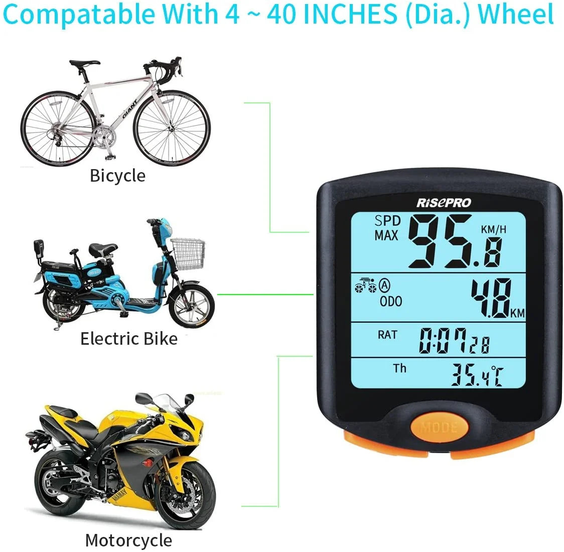 Waterproof Speedometer Multi YT-813 Line Bike Wireless 4 Odometer Function Computer, RISEPRO Cycling with Bike Backlight Bicycle Display