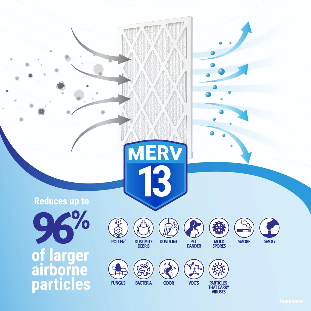 30x32x2 Diamond pack) 13 MERV (6 Accumulair Filters Air/Furnace