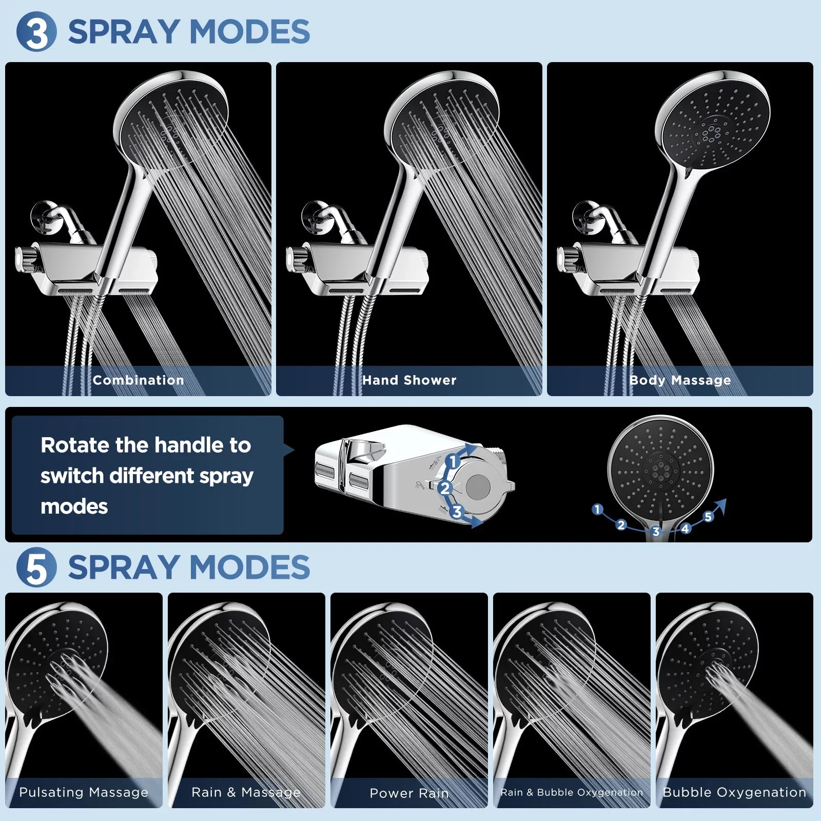 HOPOPRO Combo Filter Modes Head SPA Hand High Shower Pressure Showerhead 1 Shower Head System Handheld Shower 5 3 in and with Massage Held