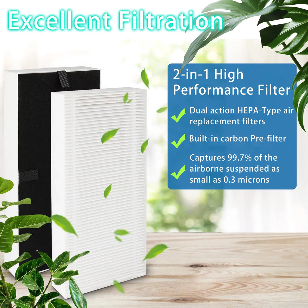 AMI Filter for Air Purify Filter HHT290W Honeywell PARTS Purifier FRF102B U HHT270W Febreze Air
