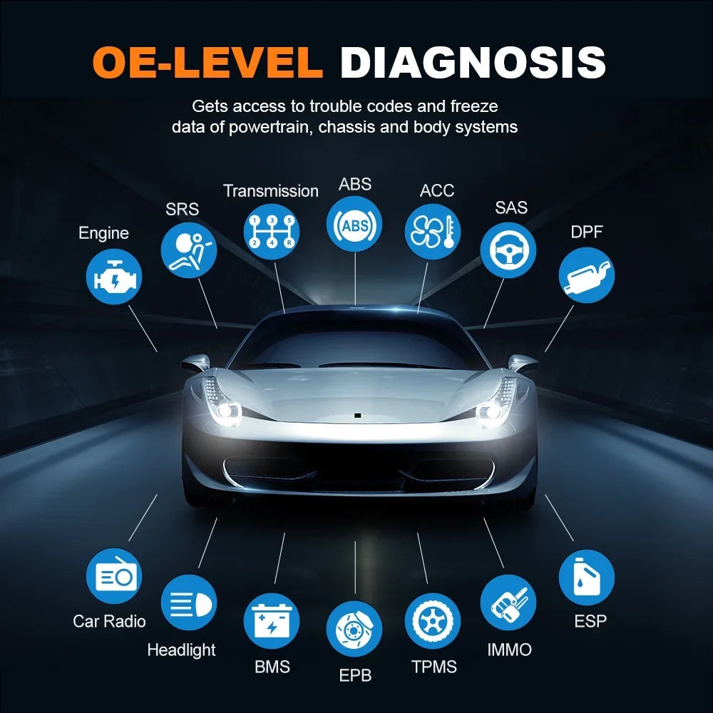 Full Elite Automotive Tool Code Bi-Directional Reset NT510 30 Scanner Acura for Honda Acura Control System NT710 for Scanner OBD2 JOBD Car Scan Reader Fits Honda Scanner Upgraded Services Fits Foxwell
