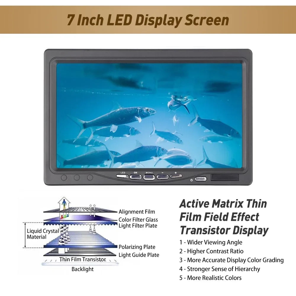 Fishing User-friendly Fishing Finder Boat with 7 Portable Enthusiasts Inch Perfect Lake Crystal Erchang Fish Design, Underwater Kayak Fishing Clear for Sea - Camera for Imaging,