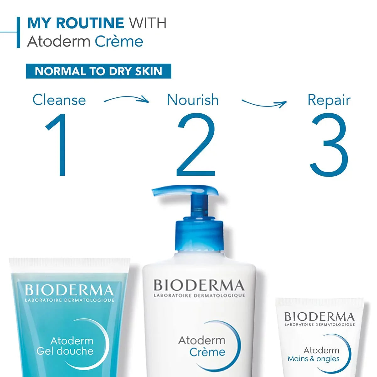Sensitive Bioderma For To Moisturizer Dry Ultra-Nourishing - Atoderm Normal 200ml Creme Skin,