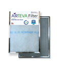 Furnace Pad Size: x With Actual 21 Filter (1) Plus x Biosponge Airteva 17 17 x AC, 3/4" Replacement 1) 21 x