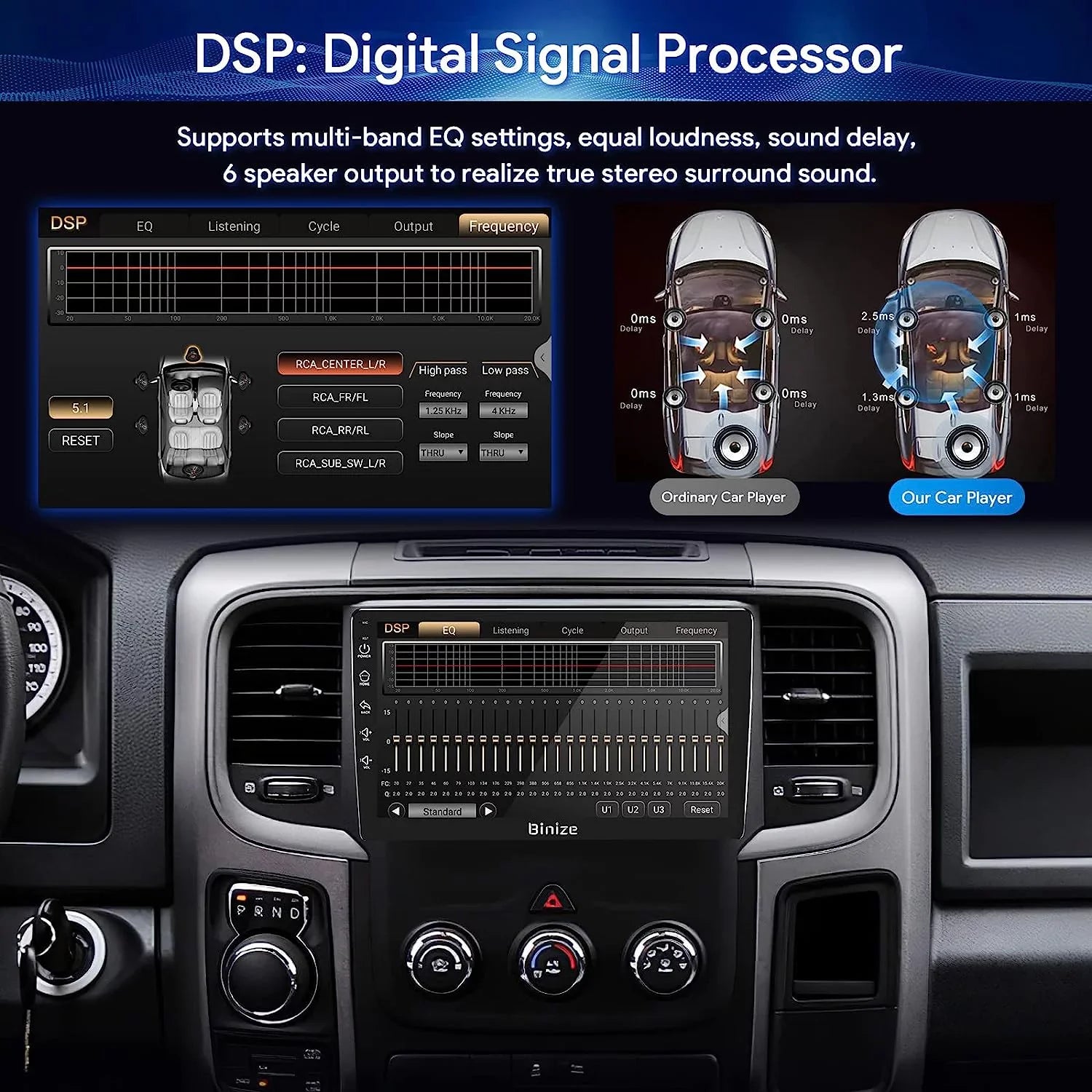 in-Dash 2500 3500 Dodge Camera/DSP/SWC/BT/WiFi/2+32GB Auto/AM/FM/Backup with Double for Din Stereo 2013-2018, CarPlay/Android Car GPS Radio Unit 9" Android Ram 1500 Wireless Navigation Binize 12