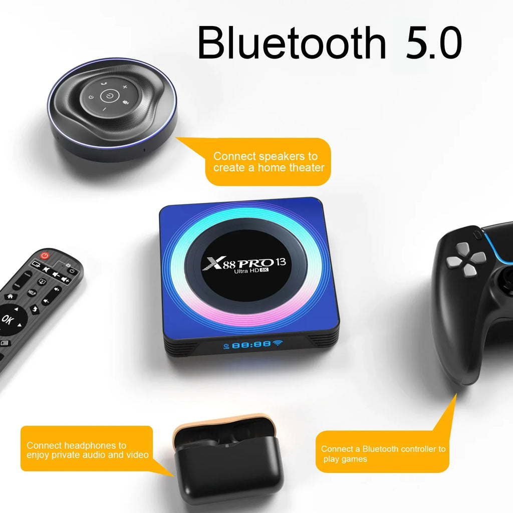 Band TV 4GB Ultra Ethernet 2.4G/5.8G ROM HD Android USB3.0 BT5.0 Quad-Core WiFi6 32GB RAM 1000M HDR10+ Dual 13.0 8K Box