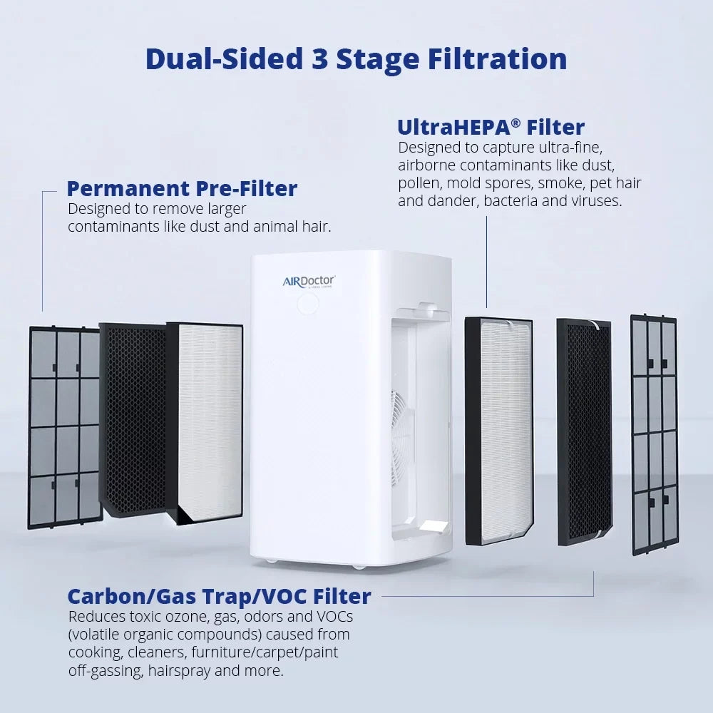 Removes AirDoctor (2pk) Animal Genuine Dust AD5000 Pre-Filter by Hair like | Contaminants and Made Replacement Larger AirDoctor