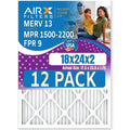AIR. 18x24x2 Made 13 - of - AIRX 9 Air by WICKED 2200 & Rating, Filter 12 FPR MPR Furnace Comparable Pack to Filters FILTERS in CLEAN MERV 1500 USA