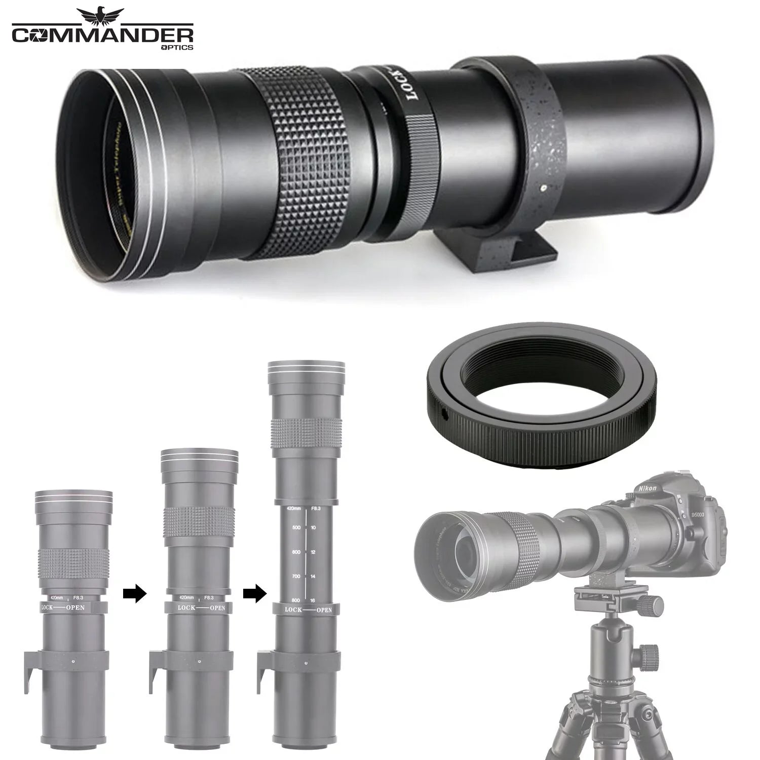 Video Camera Memory & Frame Accessories: R5 Microphone, More 420-800mm RF Lenses, Extra 2X Case 64GB Light, STM Canon 75-300mm LED Full & EOS Battery, Cards, HD Mirrorless with 24-105mm + III