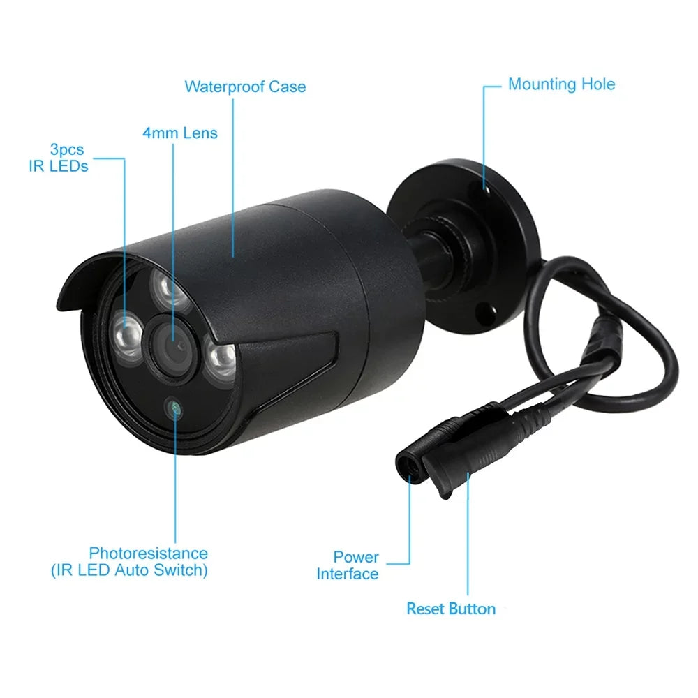 Ip Waterproof Wifi 1080p Camera Wifi 4ch Wifi Wifi With Wifi Vision 4pcs Ip Wifi Nvr P2p Ir-cut Support 1080p 4pcs Webcam,Vision Waterproof 1080p Webcam P2p 1.0mp Kit