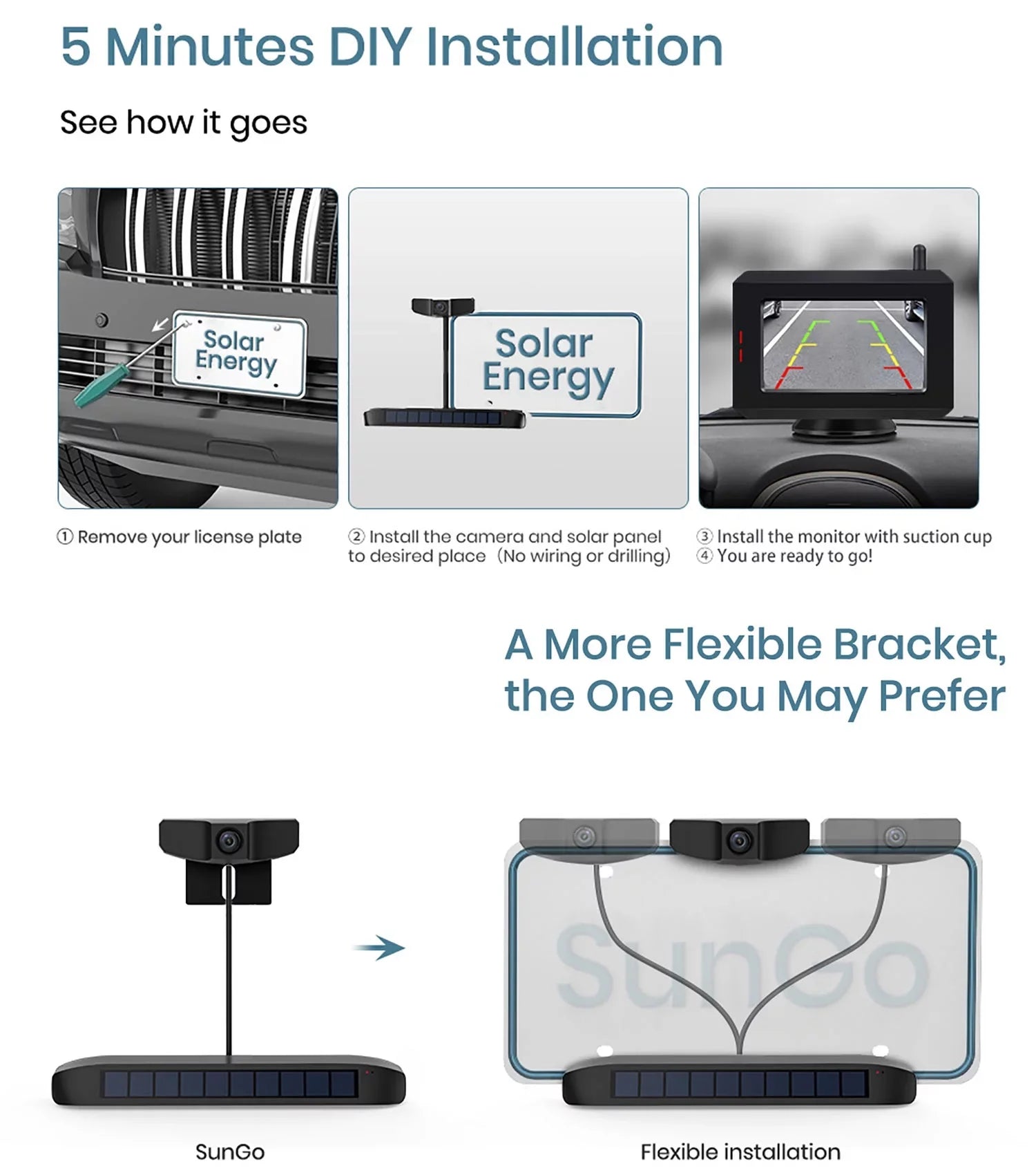Systems, Camera, License Camera View Solar Back Camera for Rear Plate Vehicles Up Trailer BOSCAM Wireless Wireless Backup Camera Digital Reverse Car