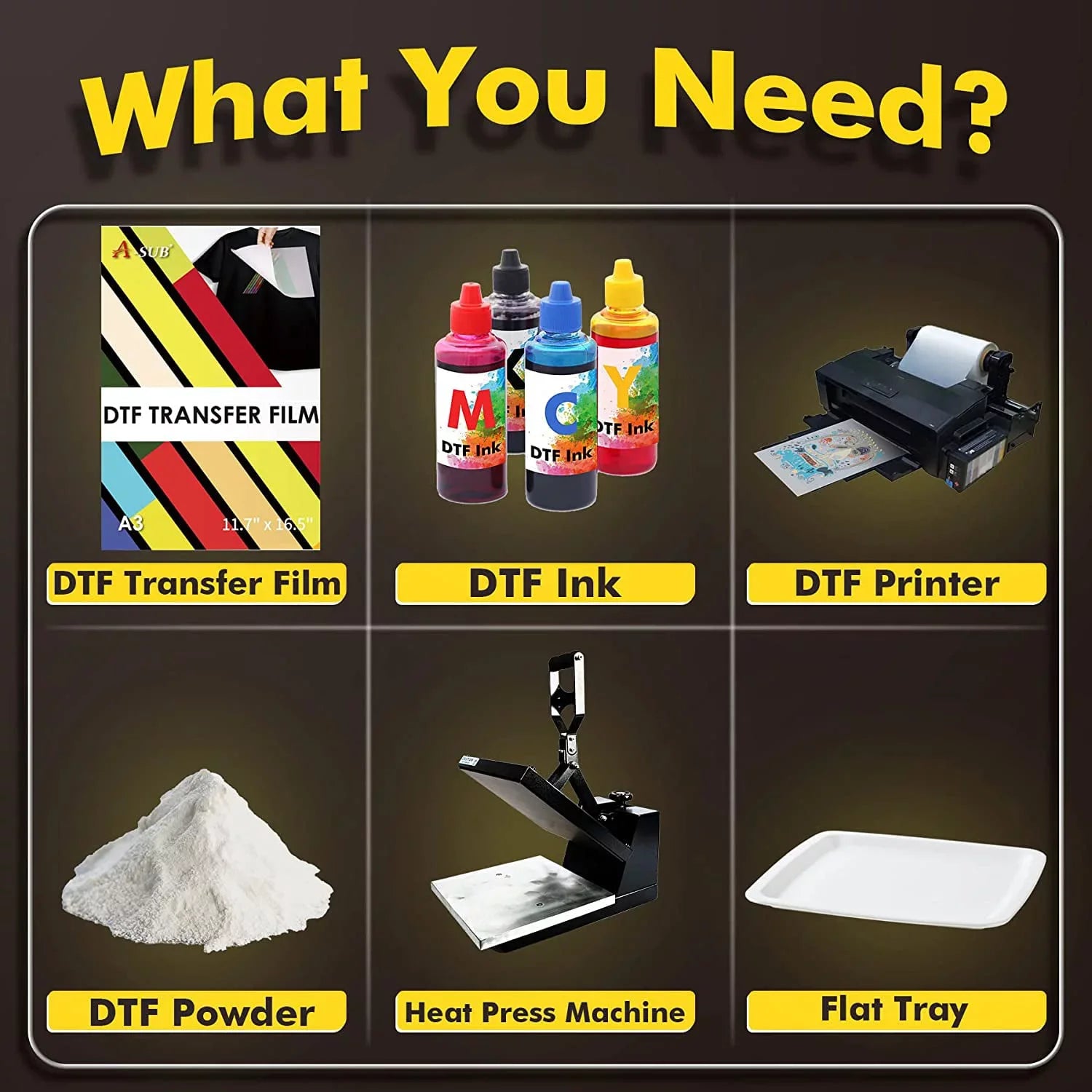 11.7"x16.5" Transfer Powder A-SUB DTF Film DTF Paper for Transfer A3 Film Clear Film Sublimation - Heat Powder DTF and and Dark/Light for Adhesive Fabrics Transfer