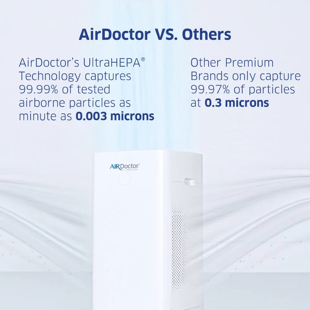 Removes AirDoctor (2pk) Animal Genuine Dust AD5000 Pre-Filter by Hair like | Contaminants and Made Replacement Larger AirDoctor