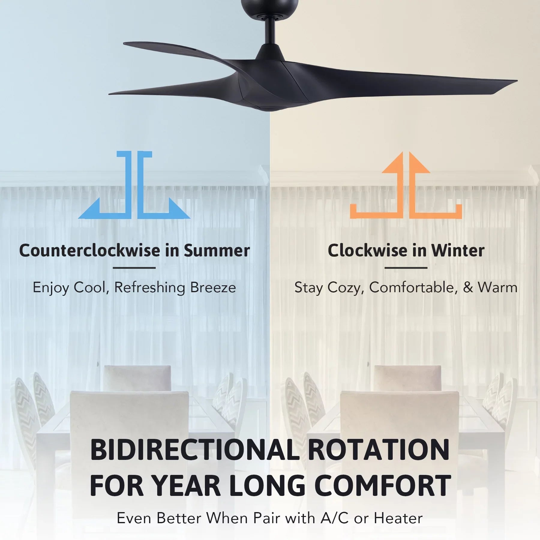 Fan Remote 3 Control, Ceiling Timer, Blades, Black with 52" 6 Speeds, Smart