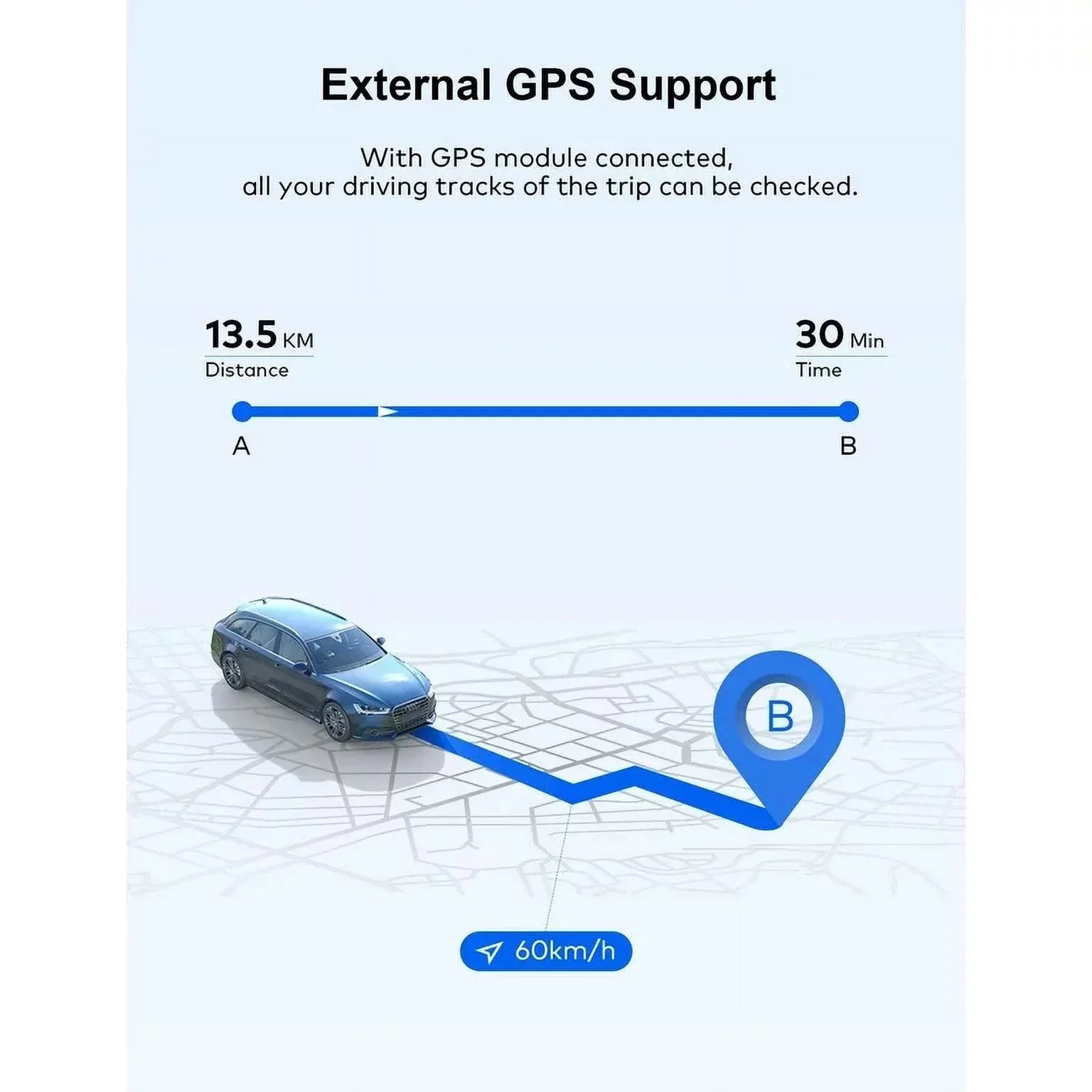 Cars, External Camera Dash Supported, Screen, Front 1080P Angle Cam for 170Â°Wide GPS 3â?IPS Dash Rear,