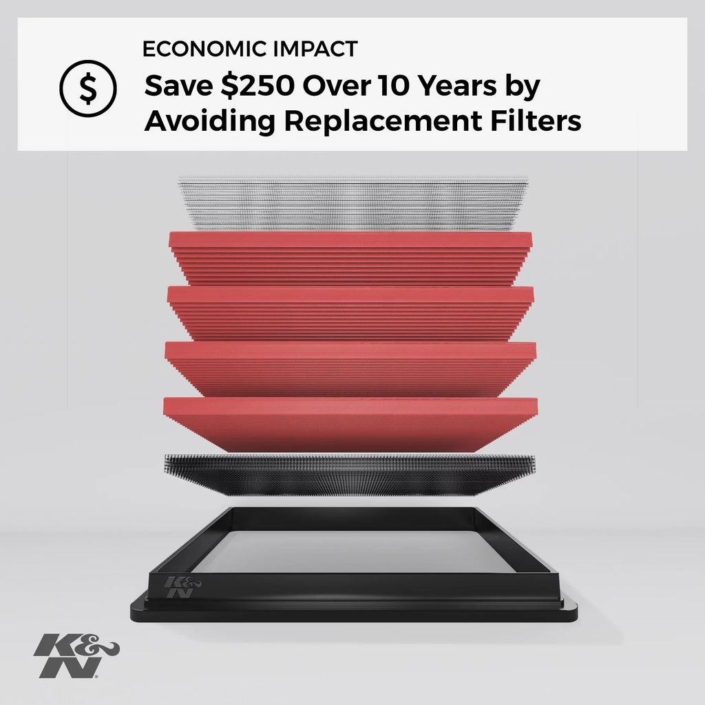 Filter: CHEVROLET/OPEL/VAUXHALL/HOLDEN Filter: Replacement Performance, Air Karl, High , 2015-2020 (Spark, Premium, 33-5043 Viva, Engine Spark) Washable, K&N