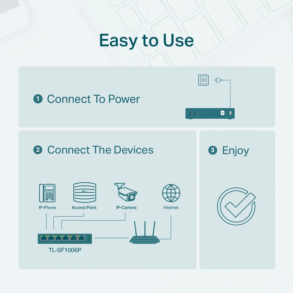 Ports 10/100Mbps Metal Ethernet | PoE+ Extend Port Protection (TL-SF1006P) Mode 4 Mode Plug | Switch | 6 67W Sturdy | | | & Fast Priority w/Shielded PoE Lifetime @ Limited Ports TP-Link Play