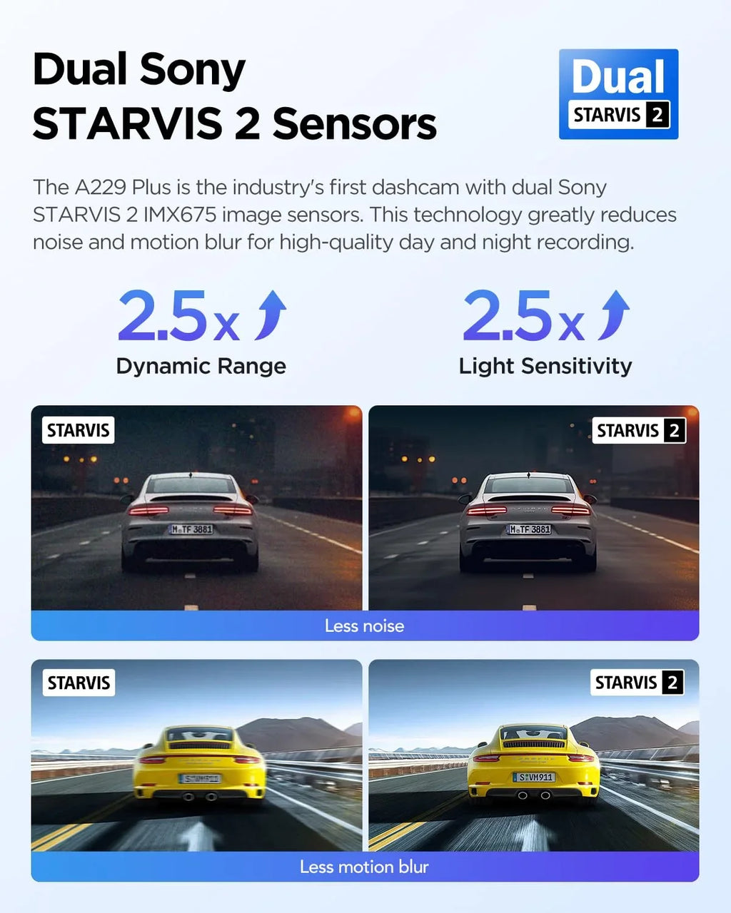 VIOFO Camera Plus 2CH Sensors, 2 Dashcam 1.87 GPS, Rear Dual A229 Front with STARVIS lb 1440P+1440P
