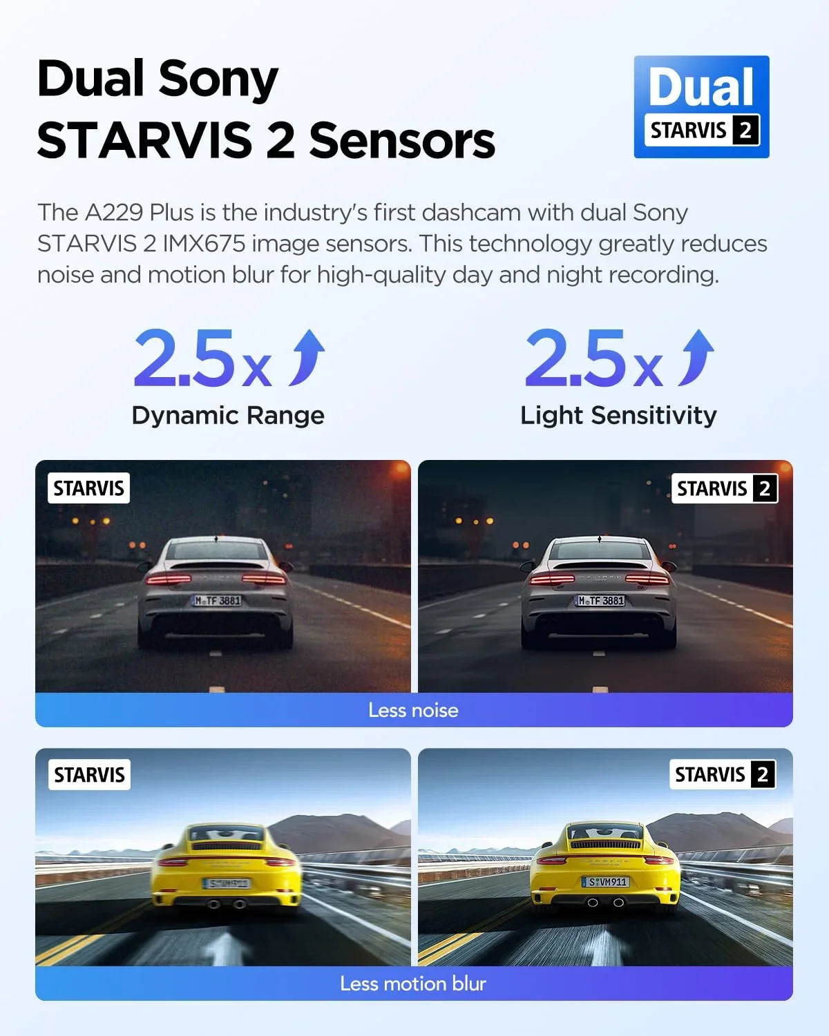 VIOFO Camera Plus 2CH Sensors, 2 Dashcam 1.87 GPS, Rear Dual A229 Front with STARVIS lb 1440P+1440P