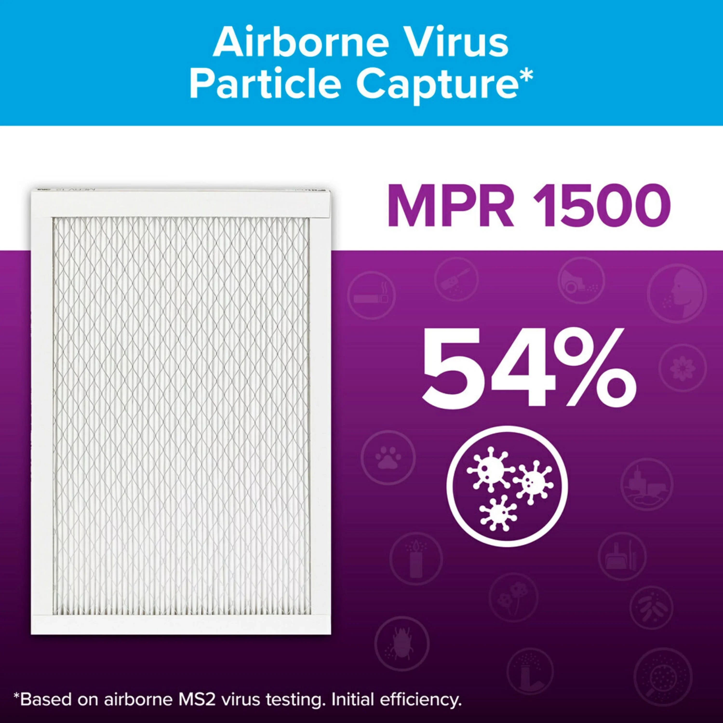 25x25x1 MPR Air 1 Virus, Filter, 1500 Filter Bacteria MERV and 12, Allergen, Filtrete