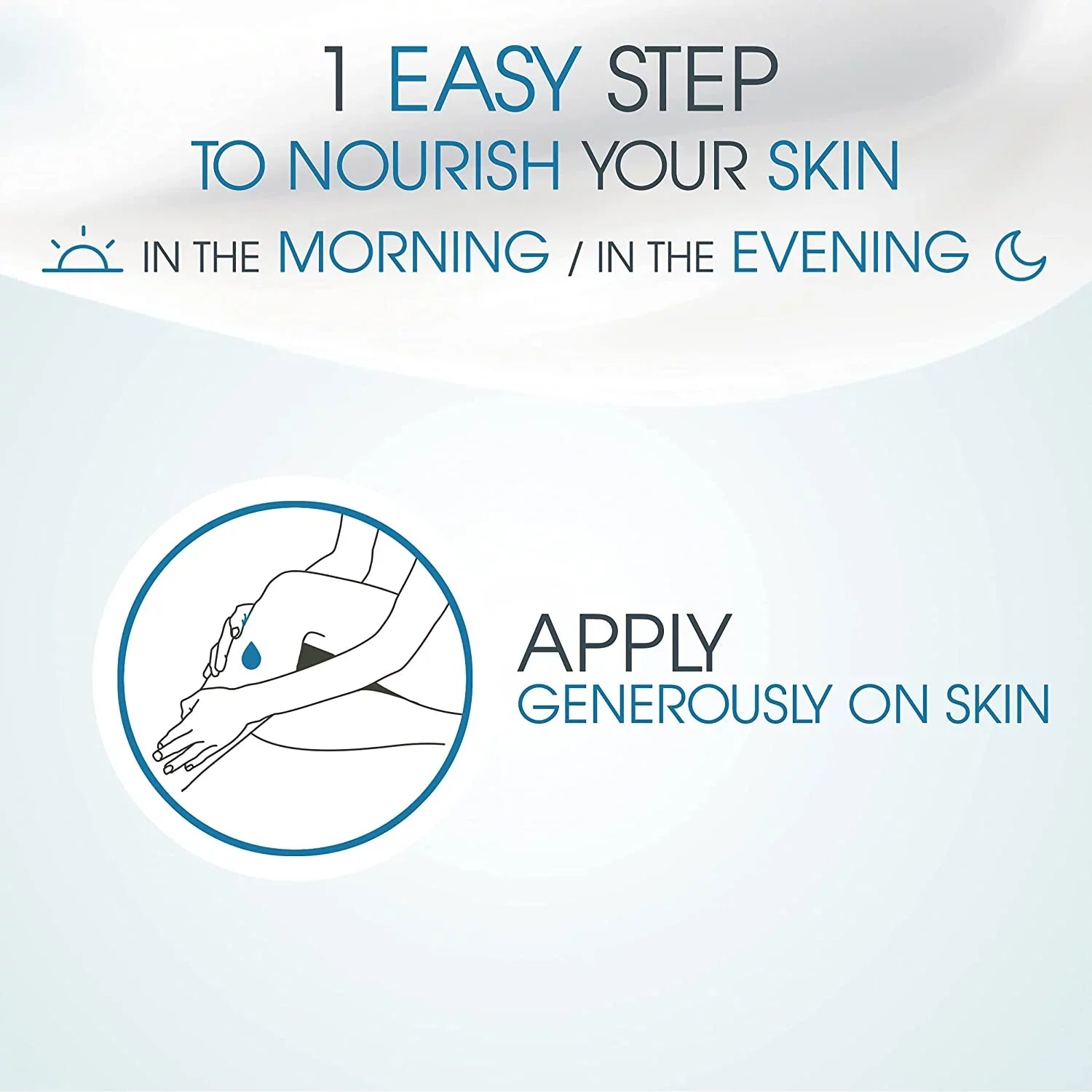 Sensitive Bioderma For To Moisturizer Dry Ultra-Nourishing - Atoderm Normal 200ml Creme Skin,
