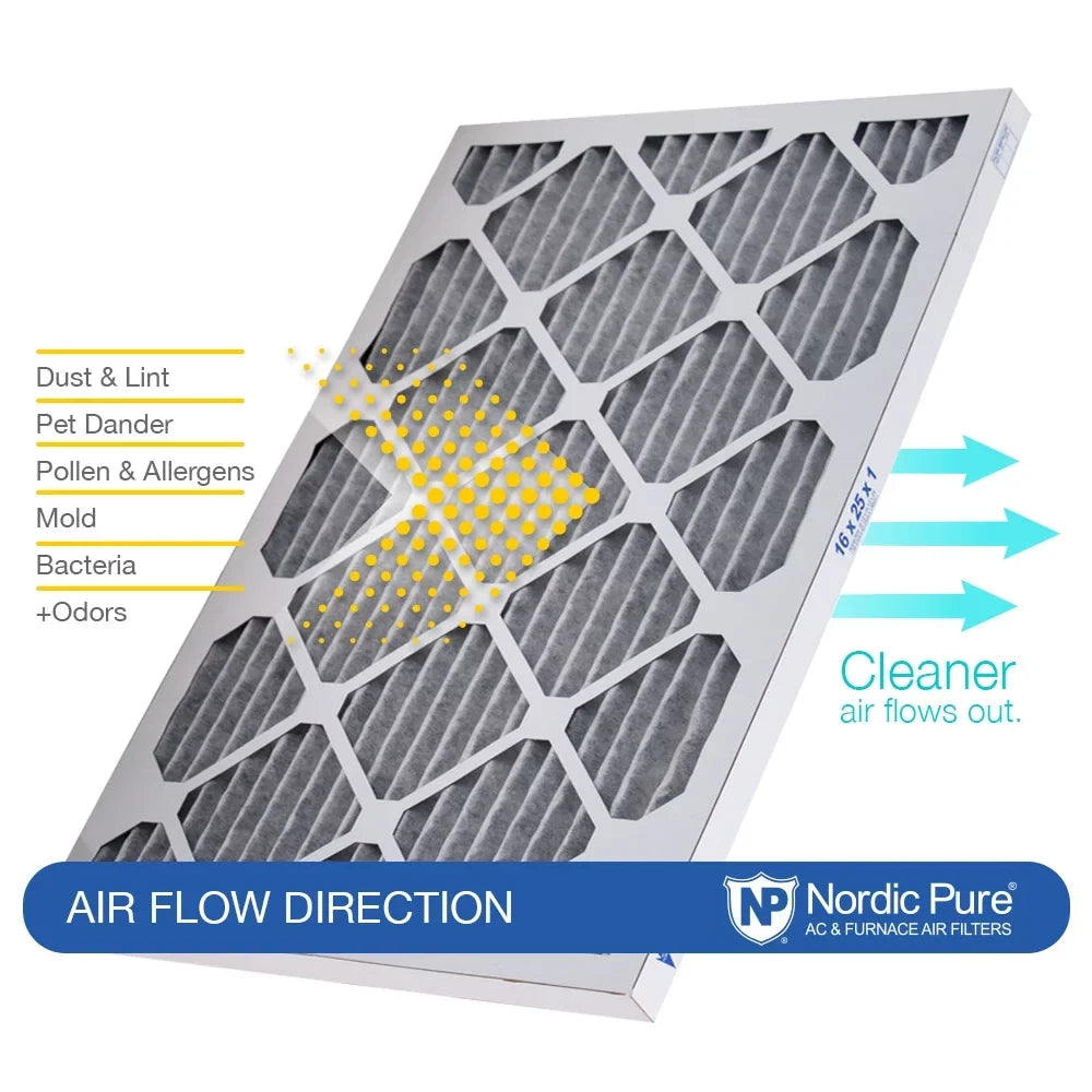 3 Furnace Nordic Pack 8 MERV 10x24x1 Air Pure Plus Pleated Filters Carbon