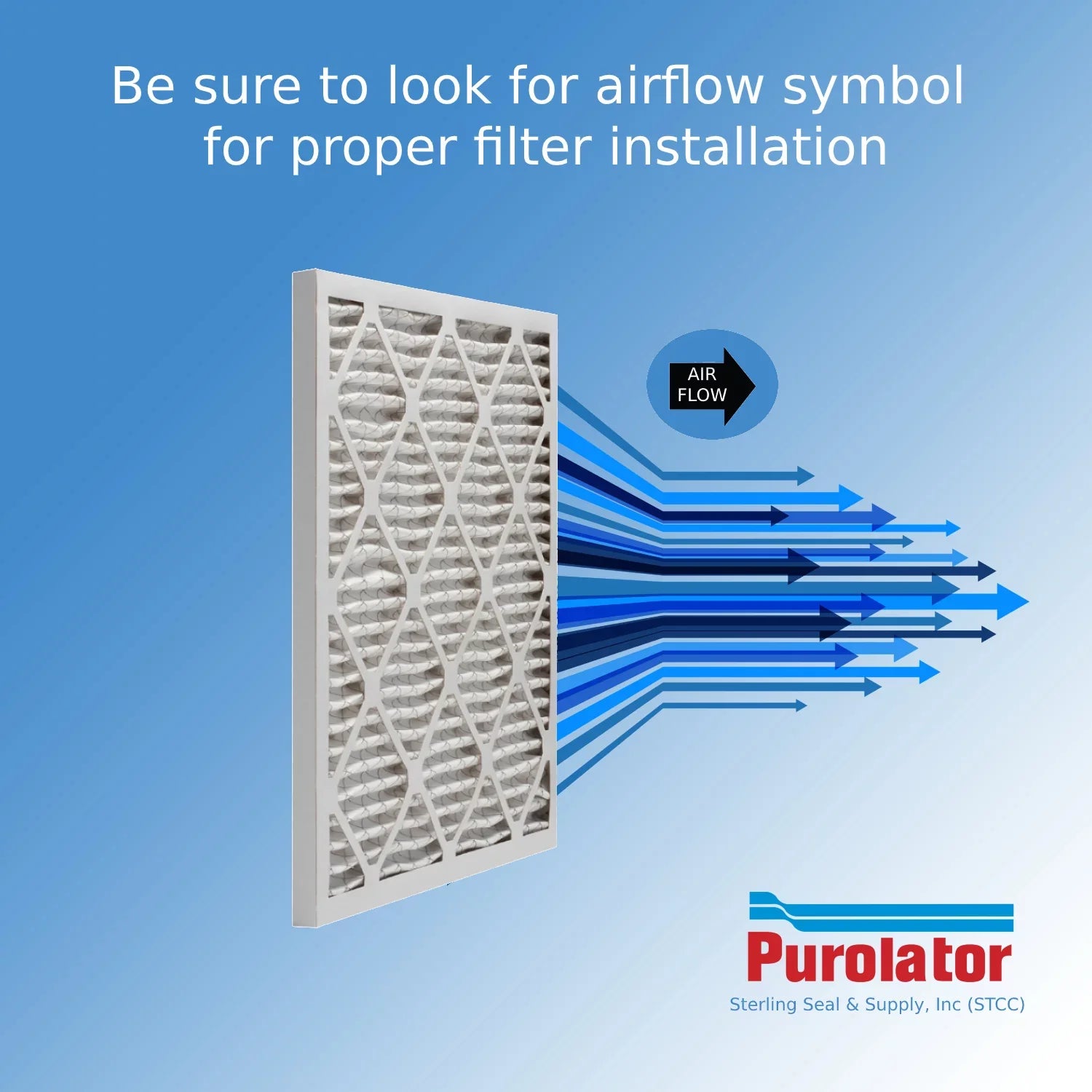 Surface (6 MERV Pleated Pack) 20x30x1, Purolator 40 Filter, Hi-E Mechanical Air 8, Extended