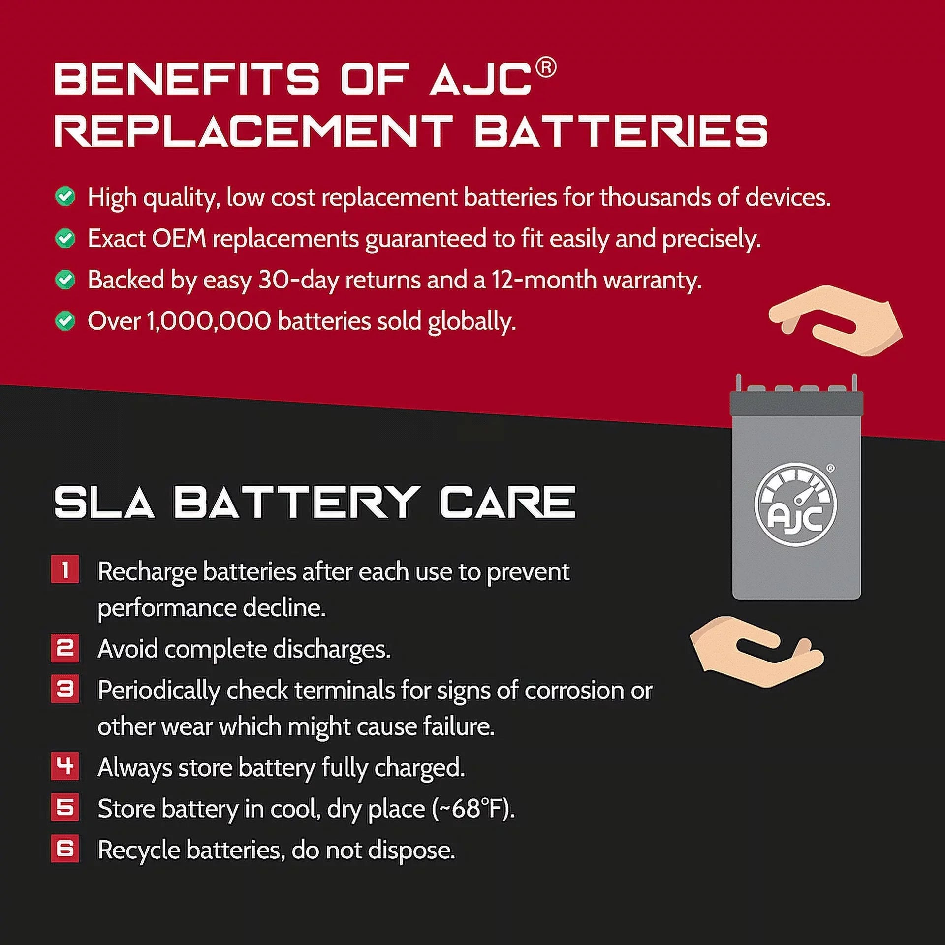 Mobility 12V Replacement an Brand Drive Battery - Is 55Ah Mid-Wheel PC1451M AJC Scooter This Dalton Tacahe