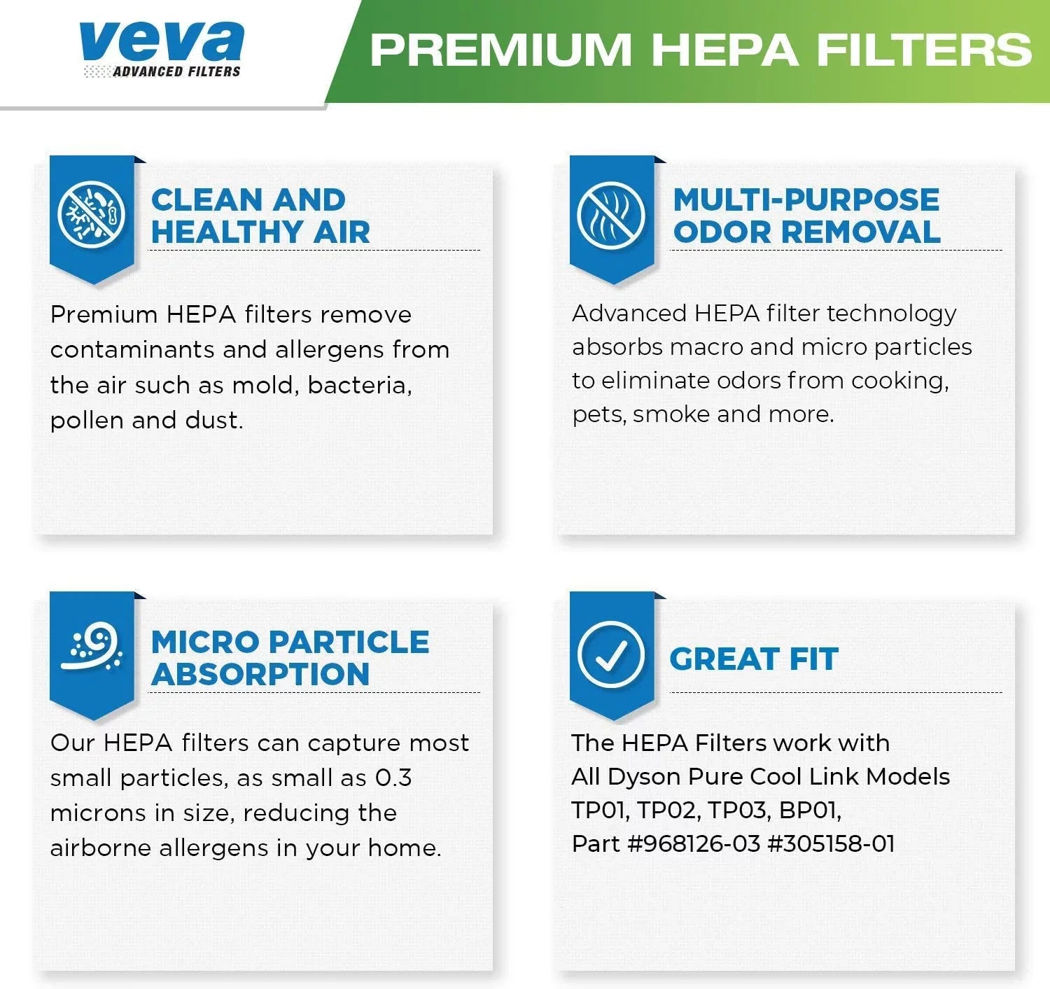 HEPA VEVA 2 Cool With Pack Filter Dyson Link Replacement All Pure Compatible Premium