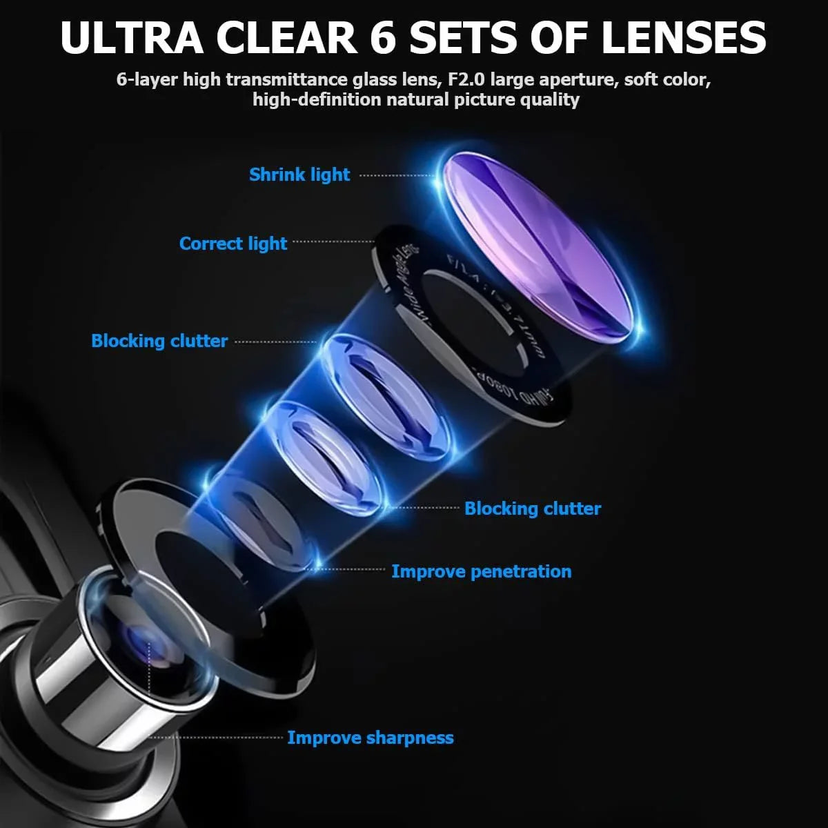 Front Cam Car, and Mirror Smart Backup HD Dash Angle, Wide for Waterproof Mirror Camera, Rearview Rear 1080P 4.3"