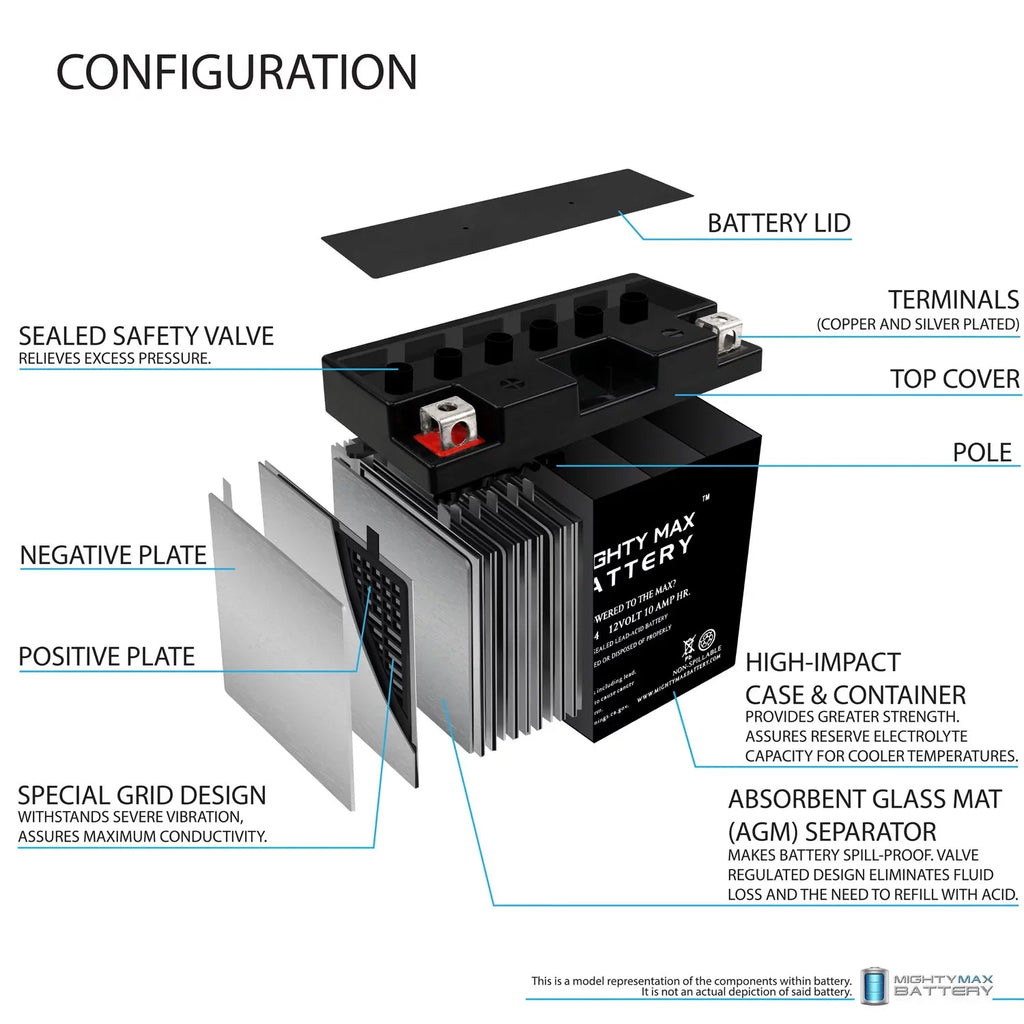 YT12B-4 12V Odyssey for Replacement SLA Battery 10Ah PC545