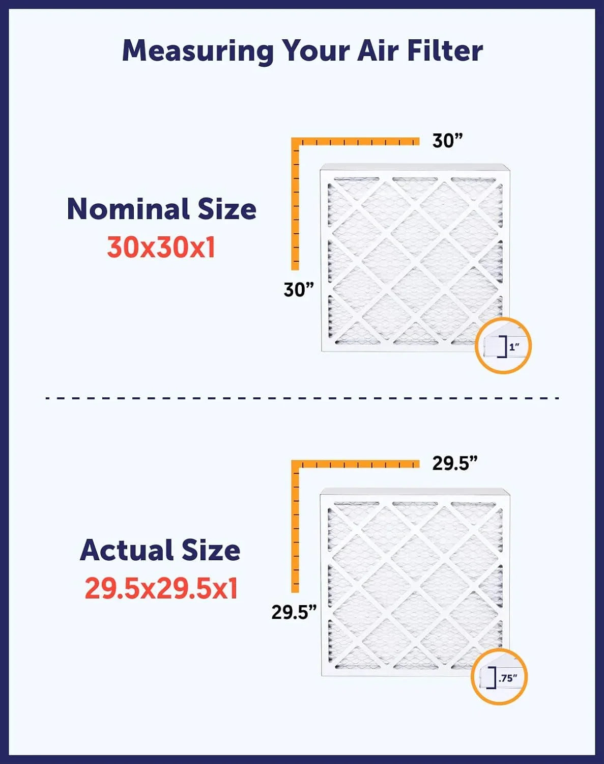 A/C x Air IN 43 MERV Actual Furnace x | Size: 22.5 Filter MADE HVAC Filters 8 4-PACK 22.5x43x1 King Pleated .75" Filter USA | | |
