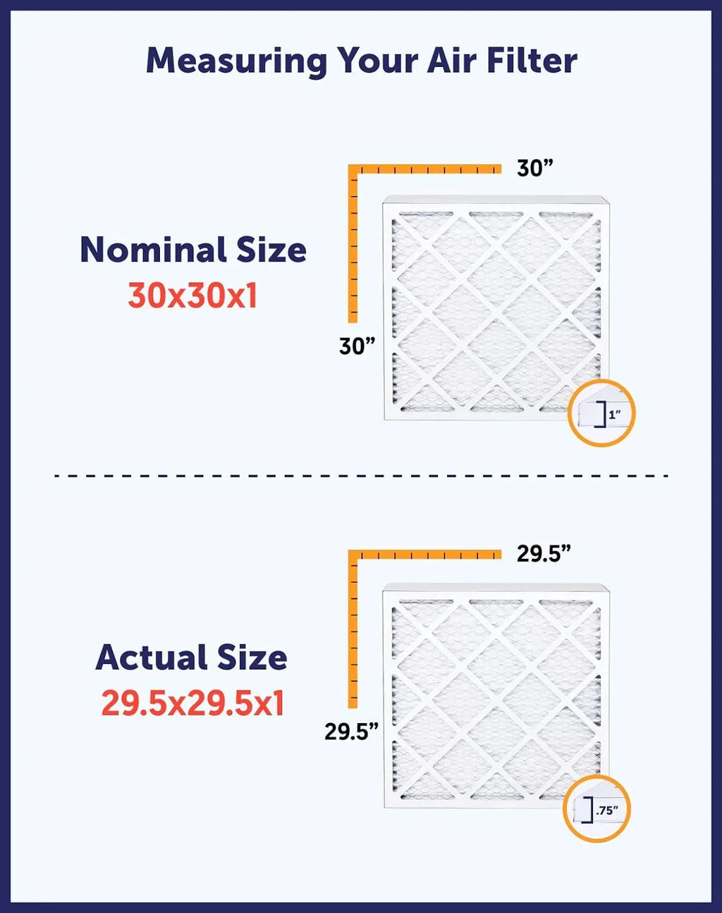 12 Actual 4-PACK .75" | Pleated Furnace Air | 8 A/C IN USA Filters Size: x 12x33.5x1 HVAC MERV Filter x | MADE Filter King | 33.5