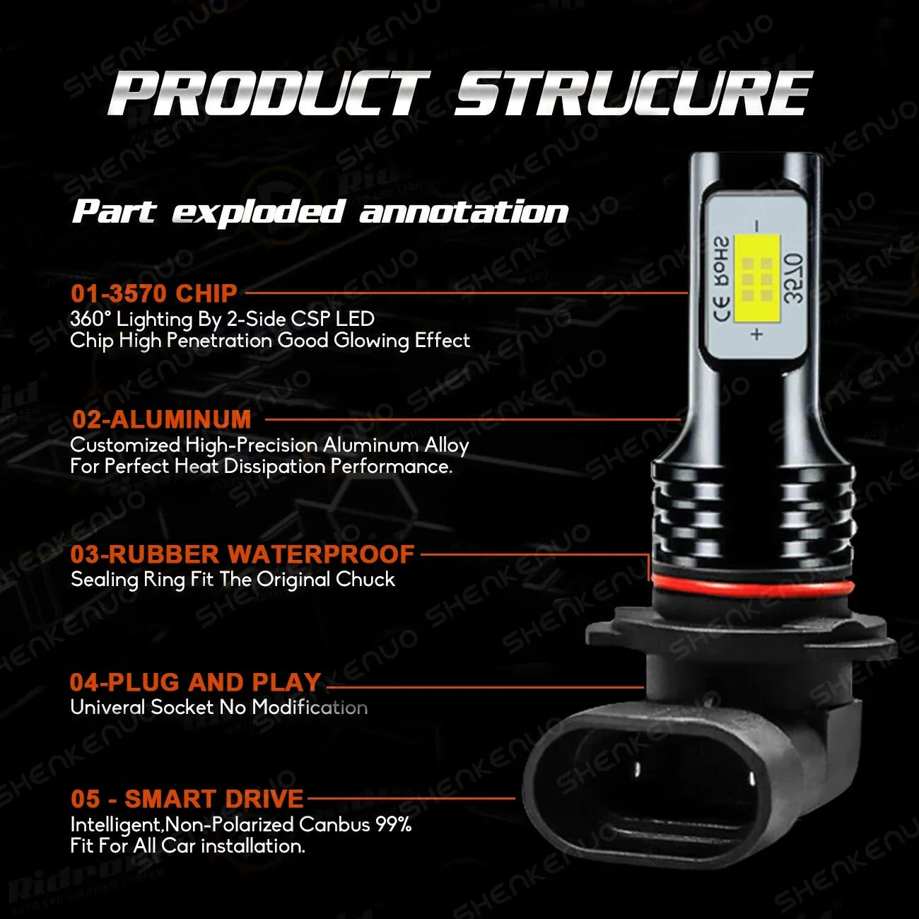 white Kit 2001 6X Tahoe 2002 Silverado Bright 2000 For 6000K Chevy 2000-2006 Headlights Super 1999 Bulbs LED Lights