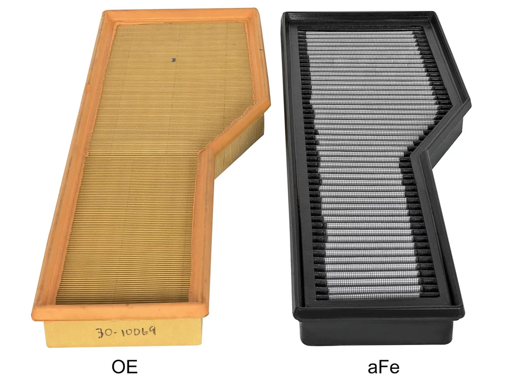 Reusable; Pro Polyurethane Rounded Polyurethane Seal; Pleats; Construction; Power Open OE Washable 31-10069 And Bump Air Filter; FLOW Frame; S aFe DRY Magnum Replacement