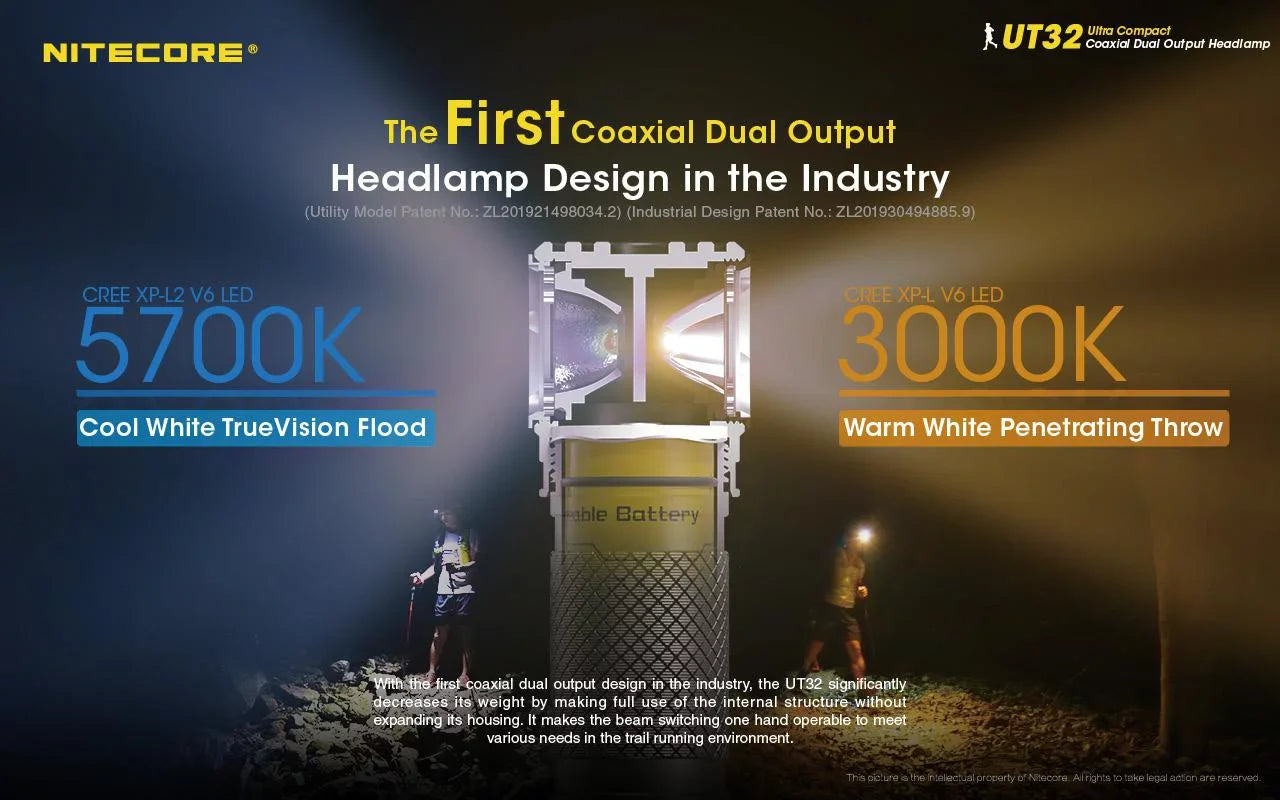 Magnetic Emitter Light(Black Headlamp-(5700K, Dual Pocket Charger Gray)and or 1xNL1834 Battery,TUP White)with Value Eco-Sensa A1 Intelligent White)-(3000K, Warm Bundle: UT32 Cool Nitecore Rechargeable
