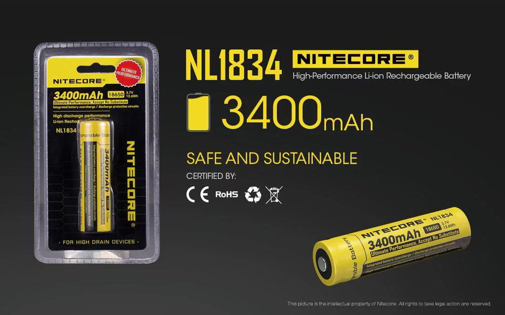 Magnetic Emitter Light(Black Headlamp-(5700K, Dual Pocket Charger Gray)and or 1xNL1834 Battery,TUP White)with Value Eco-Sensa A1 Intelligent White)-(3000K, Warm Bundle: UT32 Cool Nitecore Rechargeable