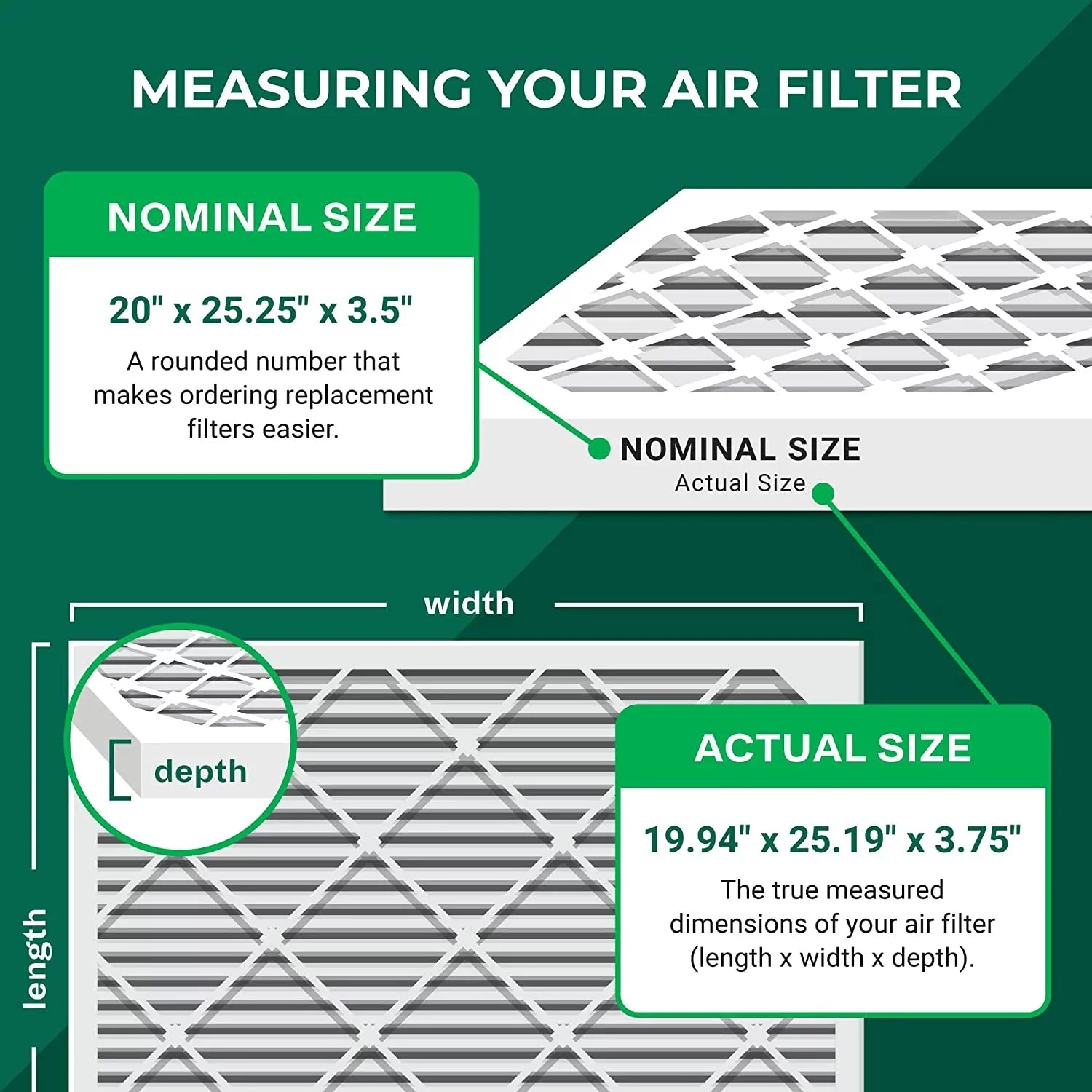 (1-Pack) Pleated Air Filters AC Aprilaire HVAC Filterbuy Furnace for MERV 13 Space-Gard 20x25.25x3.5 102/2120